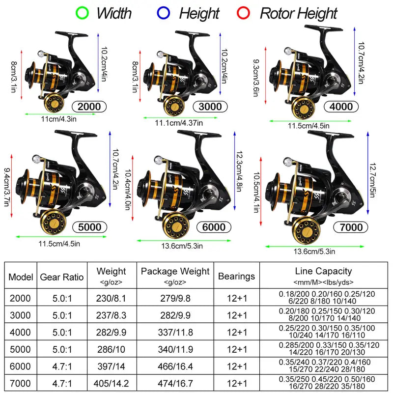 Sougayilang 12+1BB Aluminum Saltwater Reel