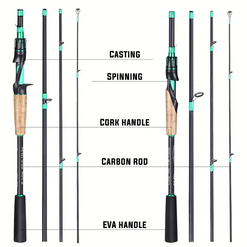 Sougayilang Medium Power Fishing Rod–Carbon-Fiber (7FT)