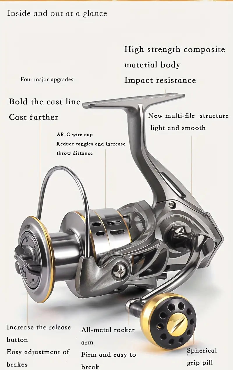 LC 7000 5.2:1 Gear Ratio Aluminum Alloy Spinning Reel (Metal Ball Grip)